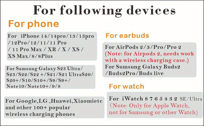 Wireless Charger Stand, 4 In 1 Wireless Charging Station Fir iPhone/14/13/12/11Pro Samsung Galaxy S22/S21 Series Telefon_voghion.com