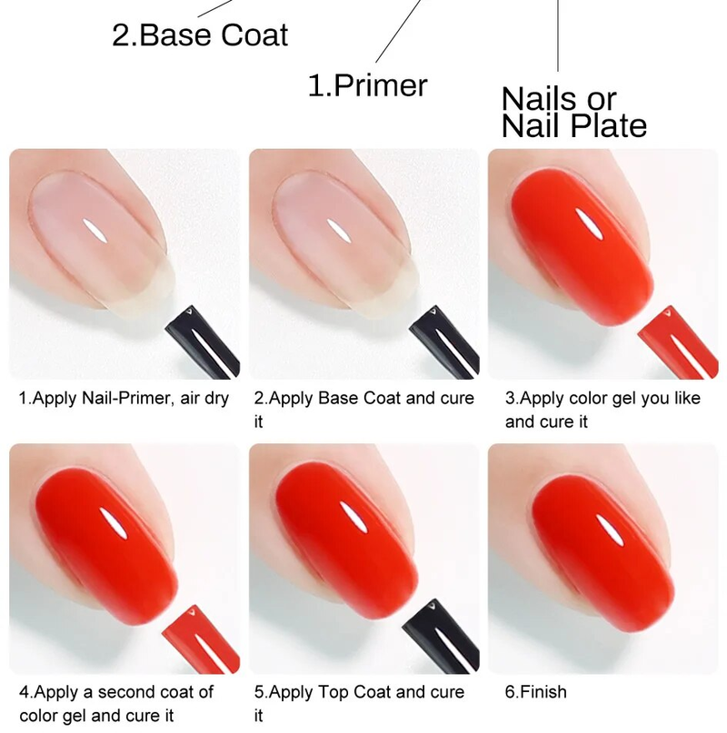 Parkson 15ml Apprêt à séchage rapide à l'air Apprêt de base de gel UV sans acide Pas besoin de lampe à LED UV Soak Off Gel Vernis à ongles pour la conception d'art des ongles_voghion.com