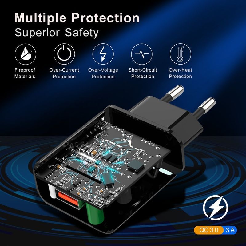 syct QC3.0 5V 3A 18W EU Plug Charger 3.0 Fast Charging Power Adapter_voghion.com