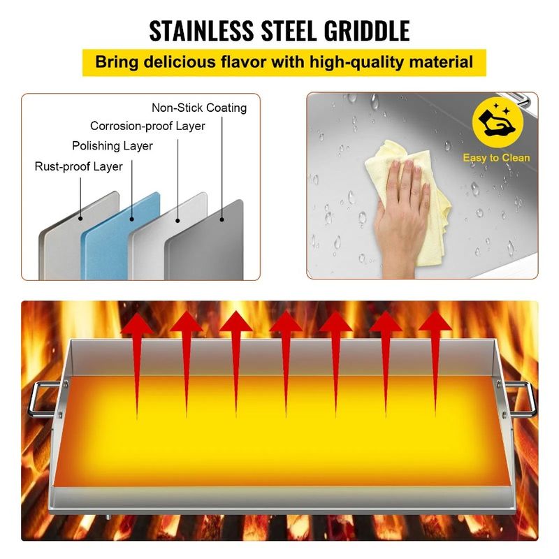 2 X 22 Gas BBQ Charcoal Griddle And Universal Grease With Flat 36 Handles Steel Stainless Rectangular Top Grill Plate NonStick_voghion.com
