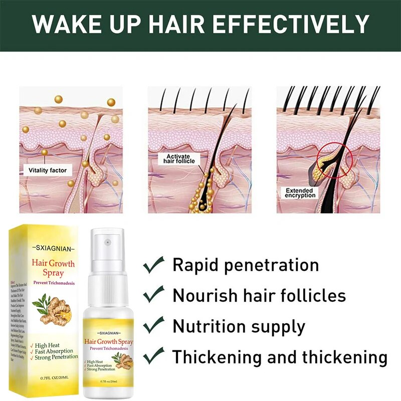 Ginger Fast Hair Growth Serum Spray Regrowth Essence Oil Hiustenlähtöä estävät tuotteet ehkäisevät kaljuuntumista Päänahan hoito Kauneus terveys_voghion.com