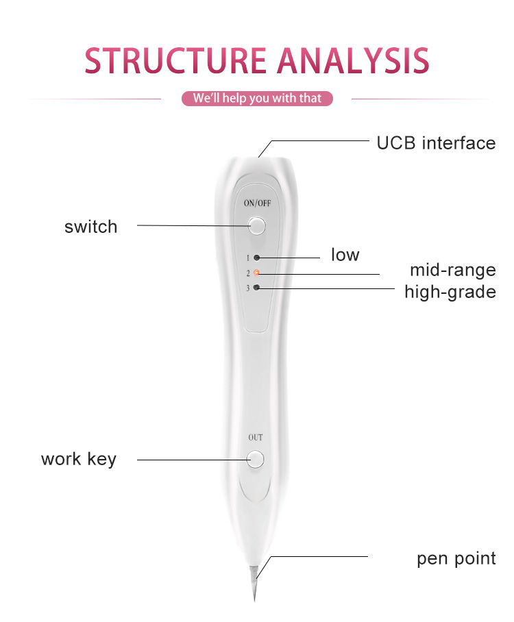 Eladó otthoni használatra szánt Picosecond toll, fájdalommentes szépségápolási eszköz, hegmentes anyajegy-eltávolító eszköz_voghion.com
