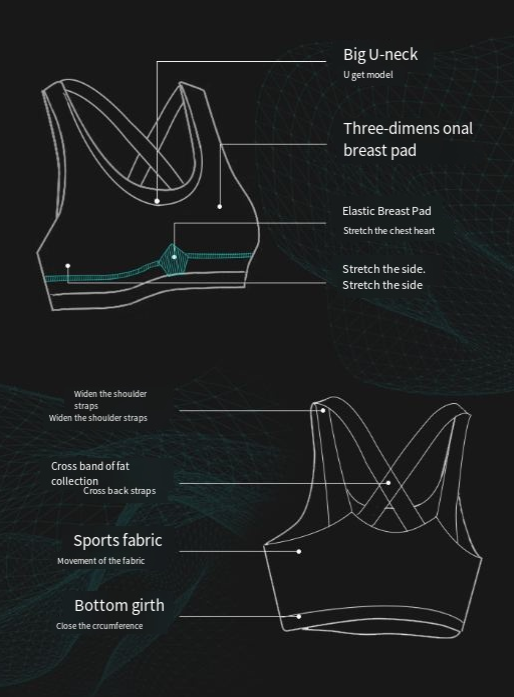 (3-pieces)Shockproof gathering plus size running beautiful back integrated shaping high-strength sports bra, front zipper_voghion.com