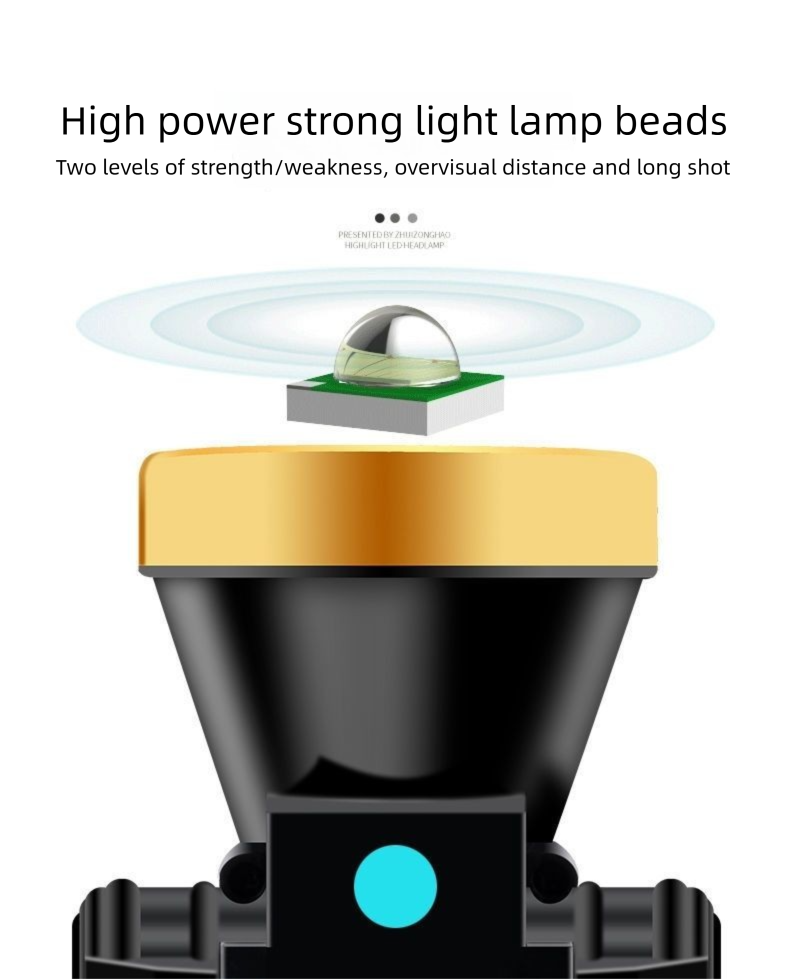 Lampada frontale a LED ad alta luminosità, super luminosa, torcia da testa, per esterni, per la casa, a lungo raggio, ricaricabile, per la pesca notturna_voghion.com