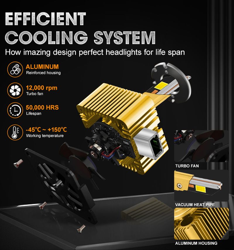 D-Serie D1S D3S Scheinwerferlampen 12V 24V Canbus Kein Fehler D4S D2S Led D4R D2R Autolampe 1200000LM Autolichter 6000K_voghion.com