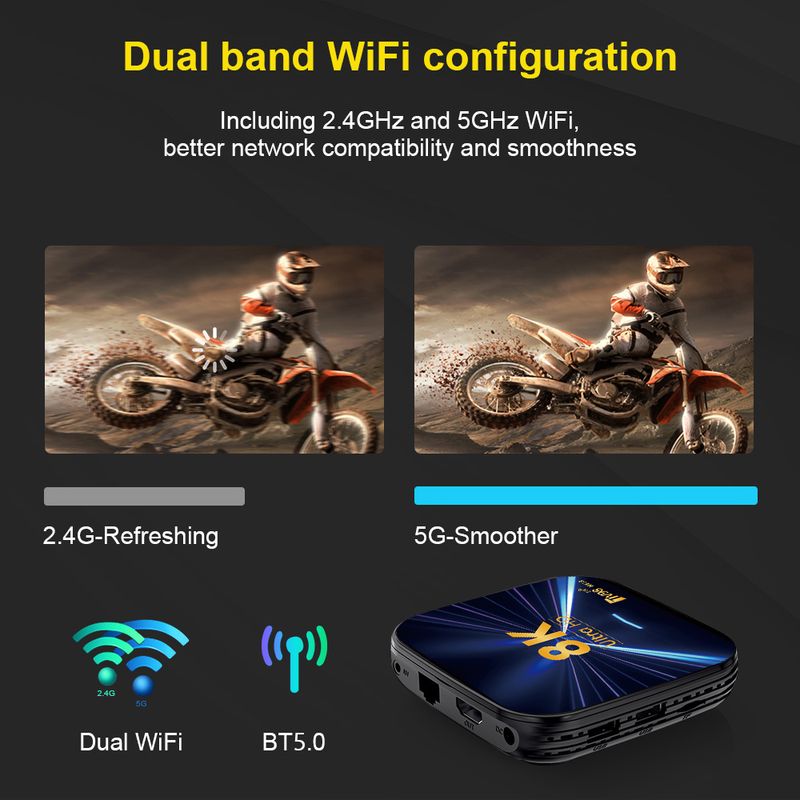 14 Android TV WIFI6 4K BT5.0 Allwinner H618 Quad Core HD Media Player Controllo vocale 5G Dual Wifi 8K Smart Set Top_voghion.com