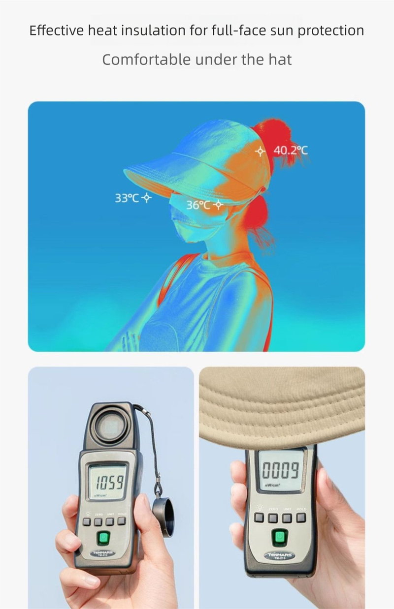 Cappello da pescatore dello stesso stile Zhao Lusi, da appendere, con maschera, protezione solare, snellente per il viso, ad asciugatura rapida, aperto all'esterno_voghion.com