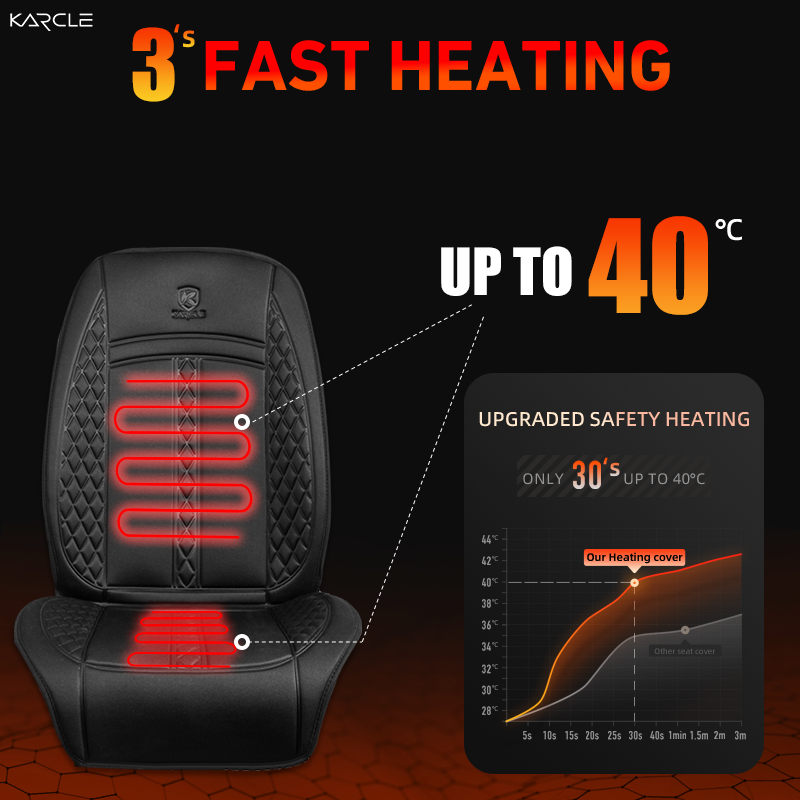 Universal 12V Heating Pad Soft Heated Cover Upgraded Wideth Warm Winter Seat Protector Car Accessories_voghion.com