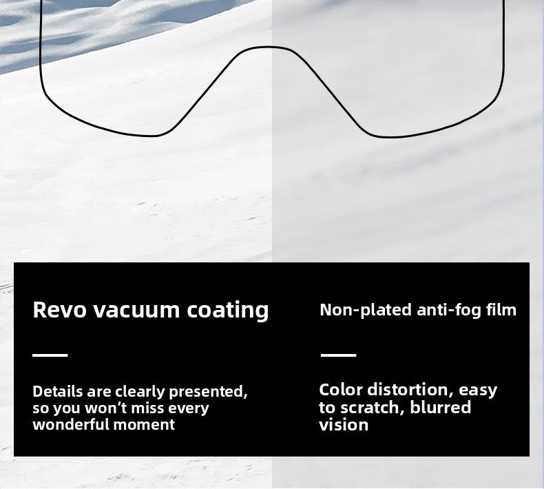 Douyin Dağcılık Erkekler ve Kadınlar İçin, Çift Katmanlı Buğu Önleyici, UV Koruması, Gelişmiş Netlik, Açık Hava Sporları Kayak_voghion.com