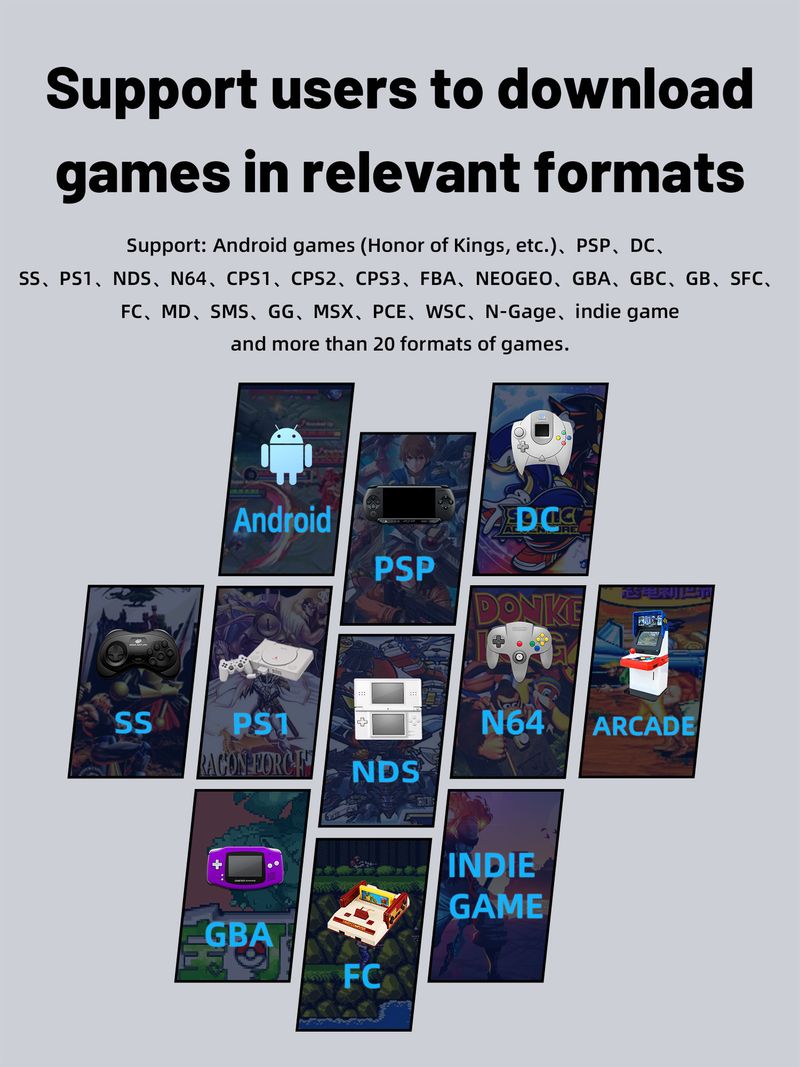 ANBERNIC RG353V/VS Game PS Mini Vertical Arcade FC Sega Game God Of War Handheld Console_voghion.com