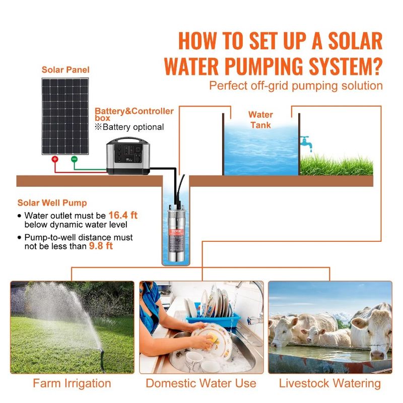 Ft Max Wate Solar 12V Solar Flow 98.4 Max Pump Well DC 230 120W GPM 3.2 Pump Deep Powered Submersion Submersible Ft Water Max_voghion.com