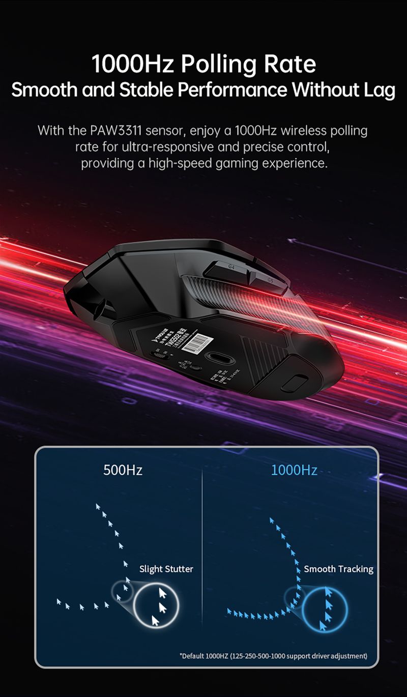 Mysz bezprzewodowa TAIDU TWG502 2.4G Bluetooth przewodowa 3-trybowa 14800 DPI lekka do komputerów stacjonarnych i laptopów dla graczy_voghion.com