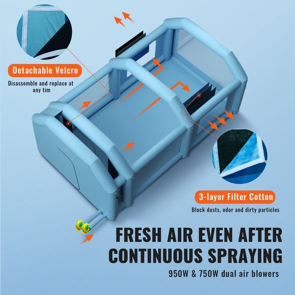 Inflatable Paint Booth, 20x10x8ft Inflatable Spray Booth, High Powerful 480W+750W Blowers Spray Booth Tent, Car Paint Tent Air Filter System For Ca_voghion.com