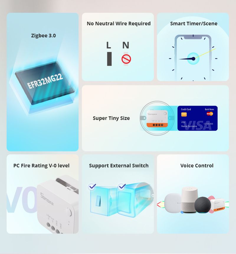 1-10 db-os SONOFF ZBMINIL2 Zigbee nullavezeték nélküli intelligens kapcsolómodul, amely Yandex Alice Alexa Google Home Assistanttal működik._voghion.com