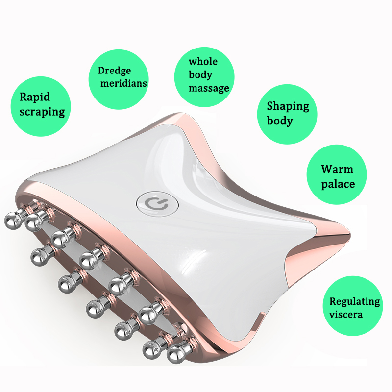 EMS Microstroom Guasha LED Licht Gezicht Hals Lichaam Lifting Anti-Rimpel Schoonheid Hoofd Ontspanning Massager Huid 70% korting_voghion.com