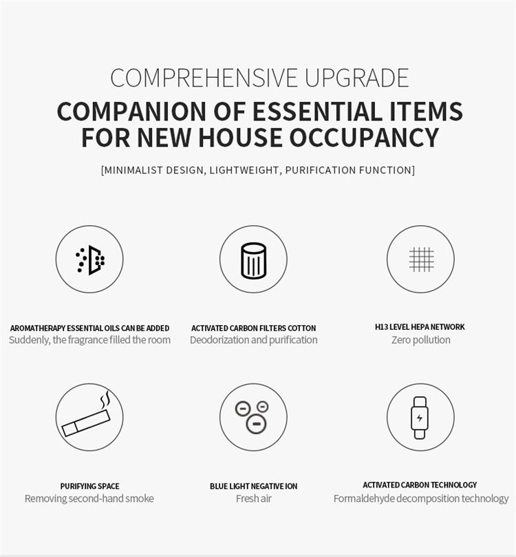 USB-Luftreiniger mit Negativ-Ionen-Technologie – Entfernt Rauch, Gerüche und Formaldehyd, ideal für den Heimgebrauch_voghion.com