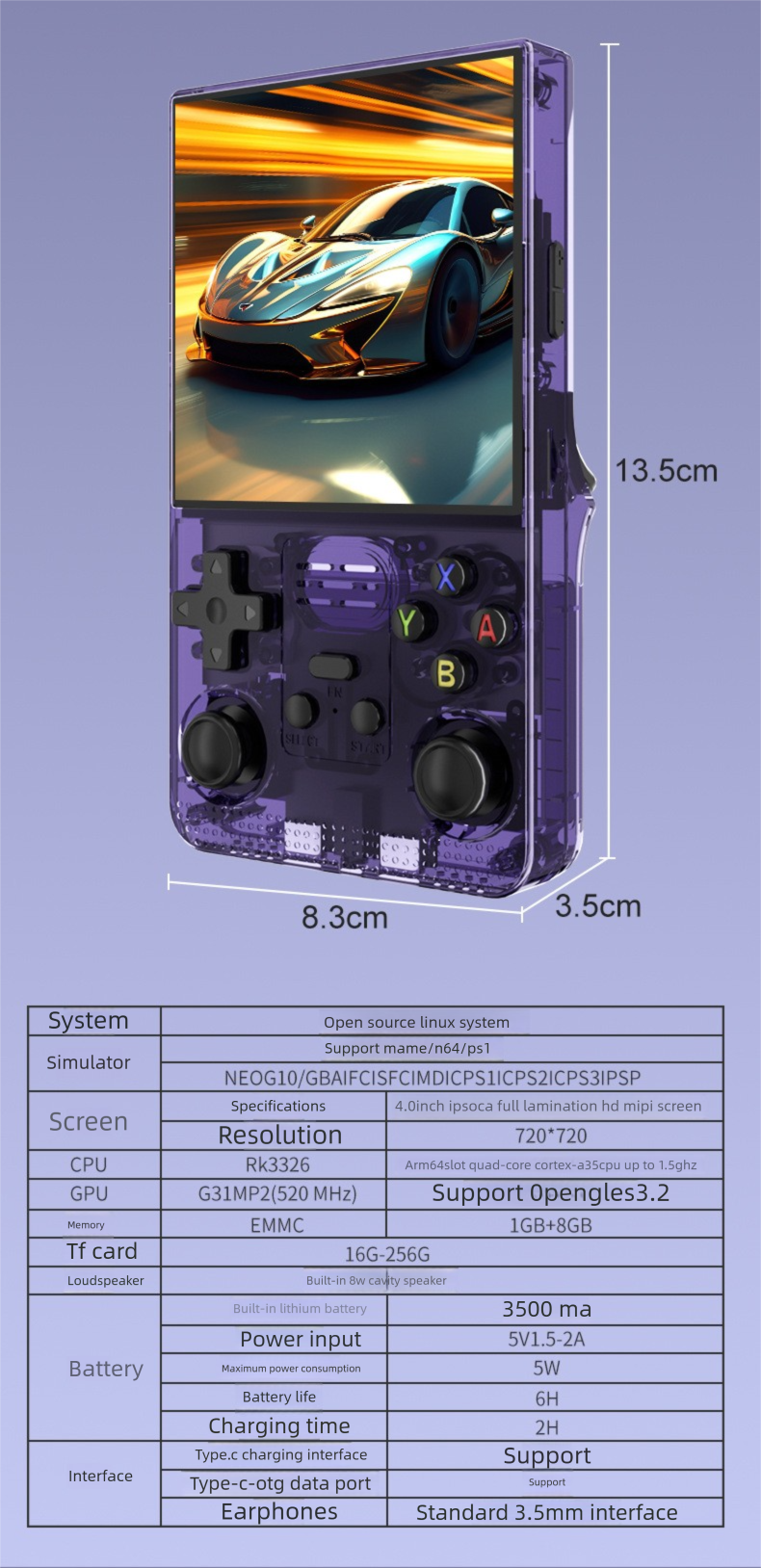 R36/R39MAX Handheld Game Console Linux Open Source System Online Two-Player 4inch Arcade_voghion.com