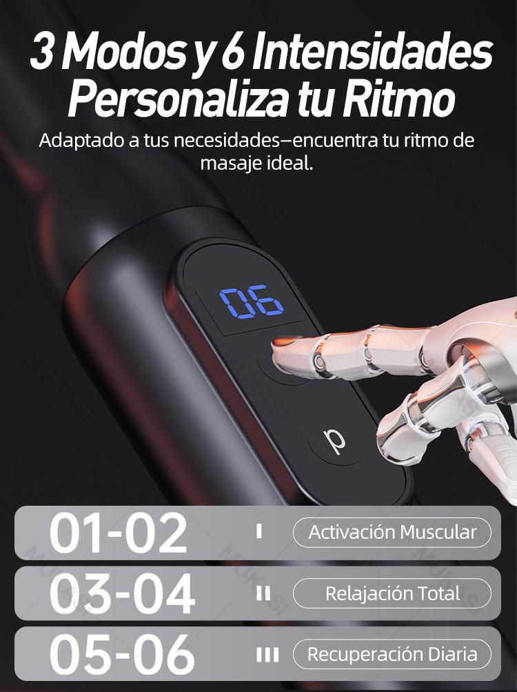 Fascial Massage Gun With Extendable Handle Elbow, Automase For Upper/Lower Deep Muscle Relief Relationship To Relieve_voghion.com
