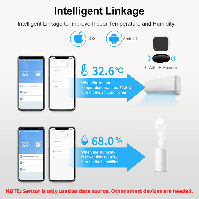 Sensore di temperatura e umidità Tuya WiFi SmartLife Remote Monitor per Smart Home Funziona con Alexa Google Assistant_voghion.com