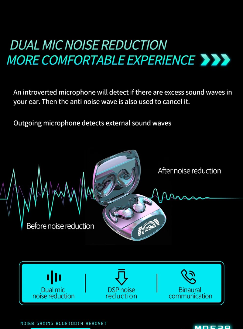 Sleep Invisible Earbuds Tiny Mini Headphones Hidden Noise Cancelling TWS Wireless Headsets Sports Stereo Bluetooth 5.3_voghion.com