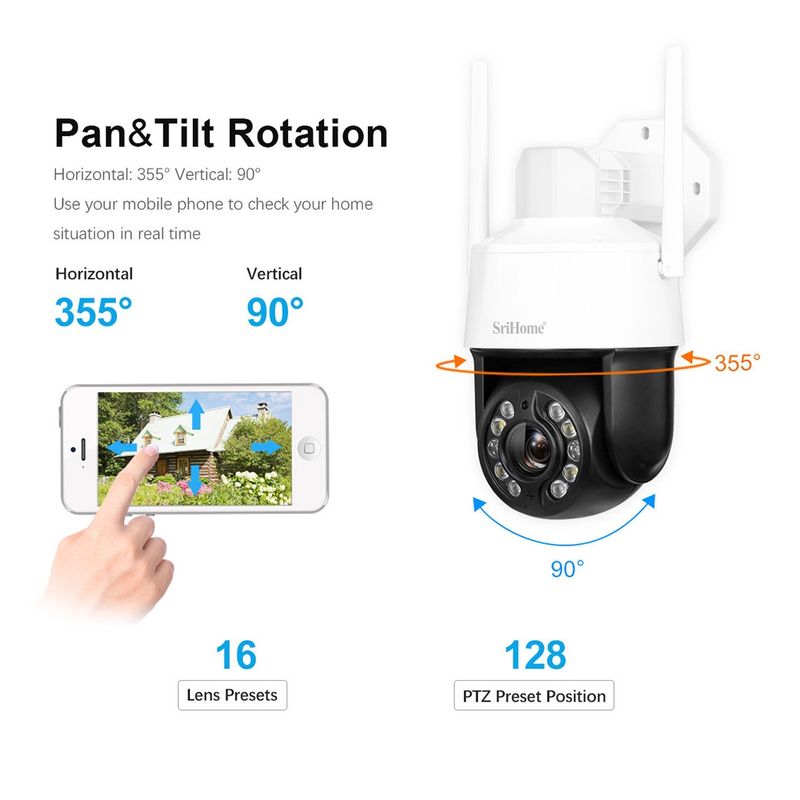SH041 5.0MP 20X optische zoom 2.4G/5G WiFi IP66Waterdicht AI Auto Tracking H.265 Videobewaking, Stekkertype: EU-stekker (wit)_voghion.com