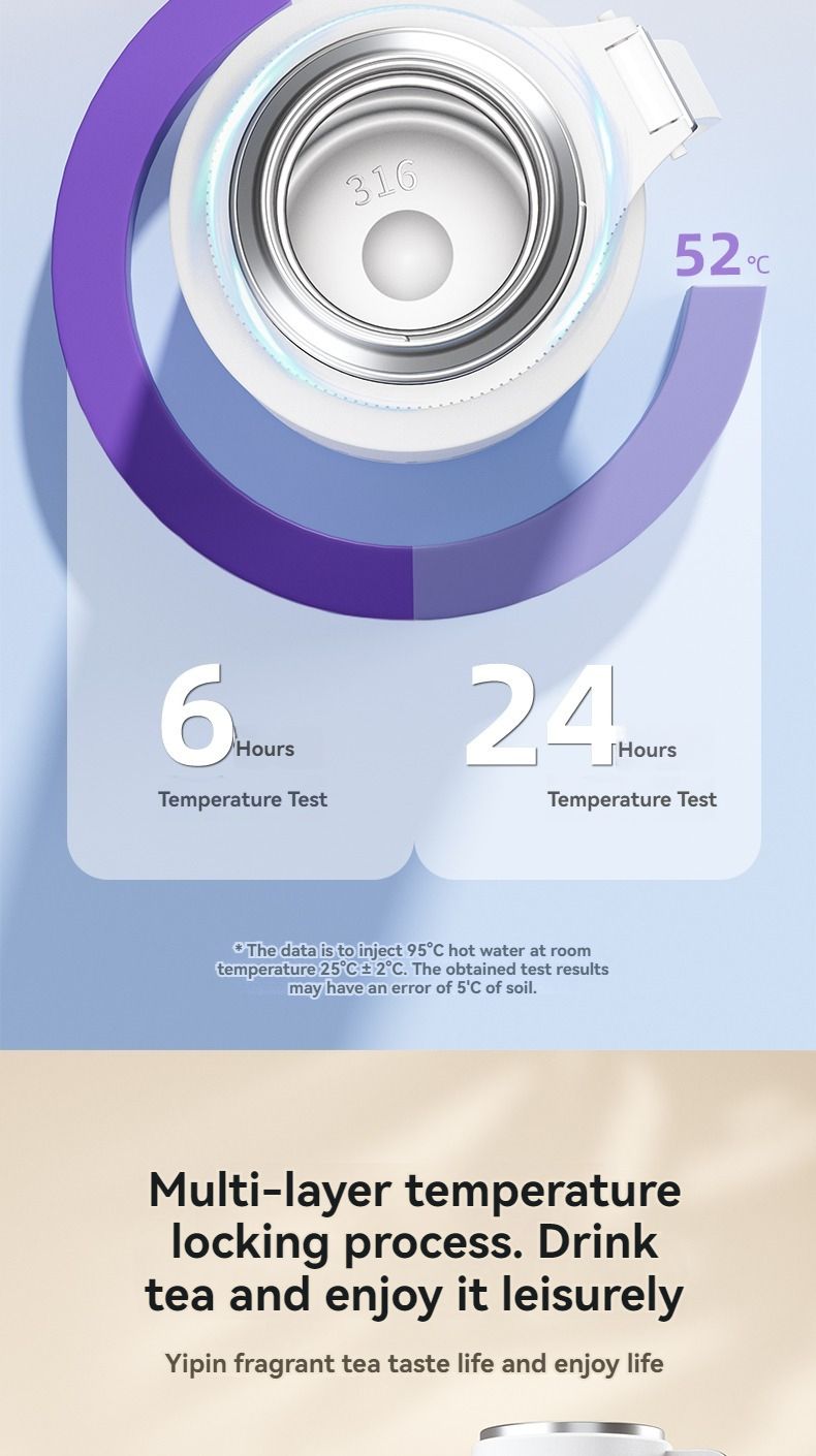 EcoSmart 1,5-l-Thermosflasche – 24-Stunden-Wärme-/Kälte-Aufbewahrungsflasche_voghion.com