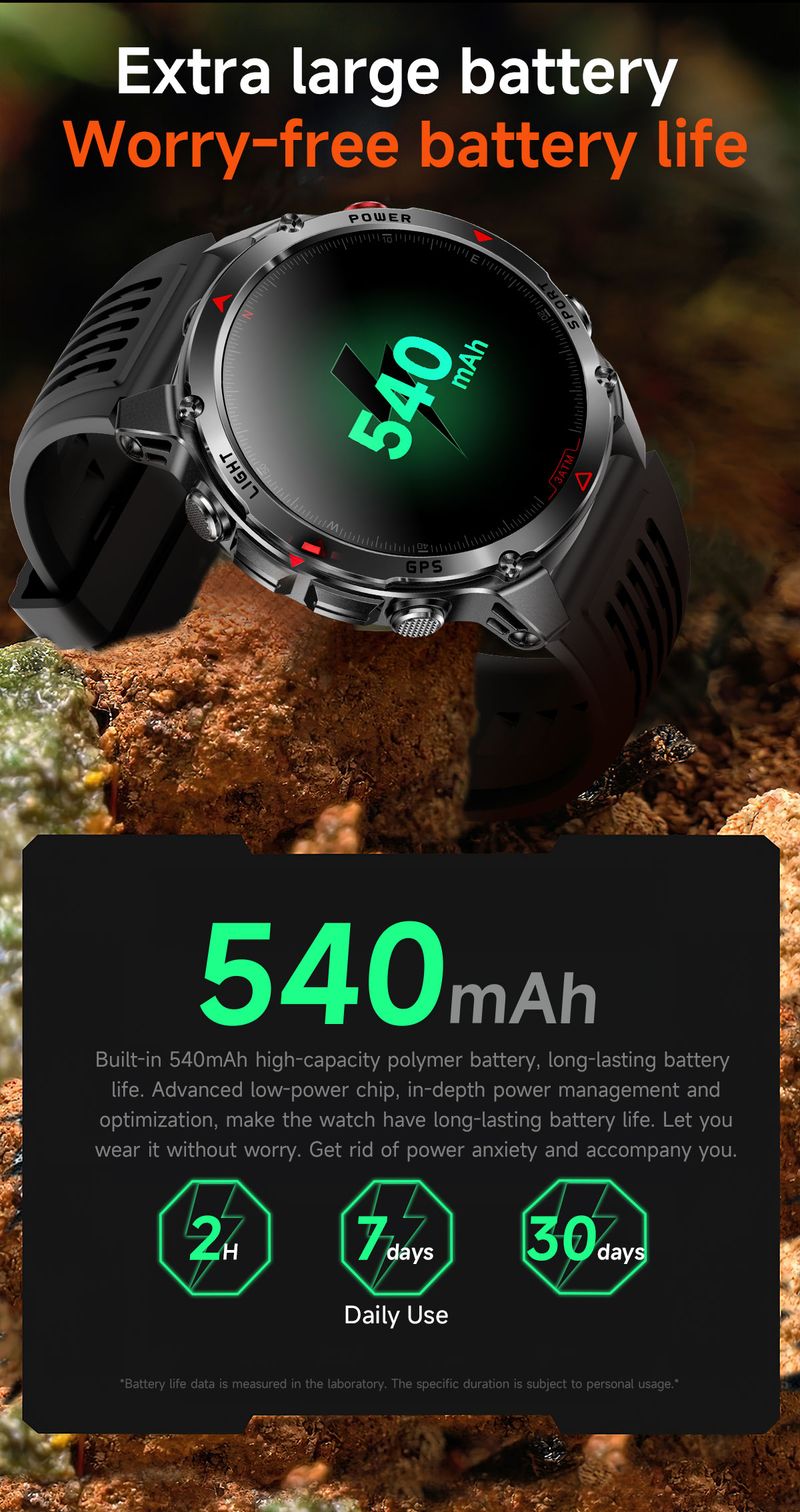 2026New Outdoor Military Smart Watch Men 1.46" AMOLED Built-in GPS Compass Altimeter 3ATM Waterproof Clock BT Call SmartWatches_voghion.com