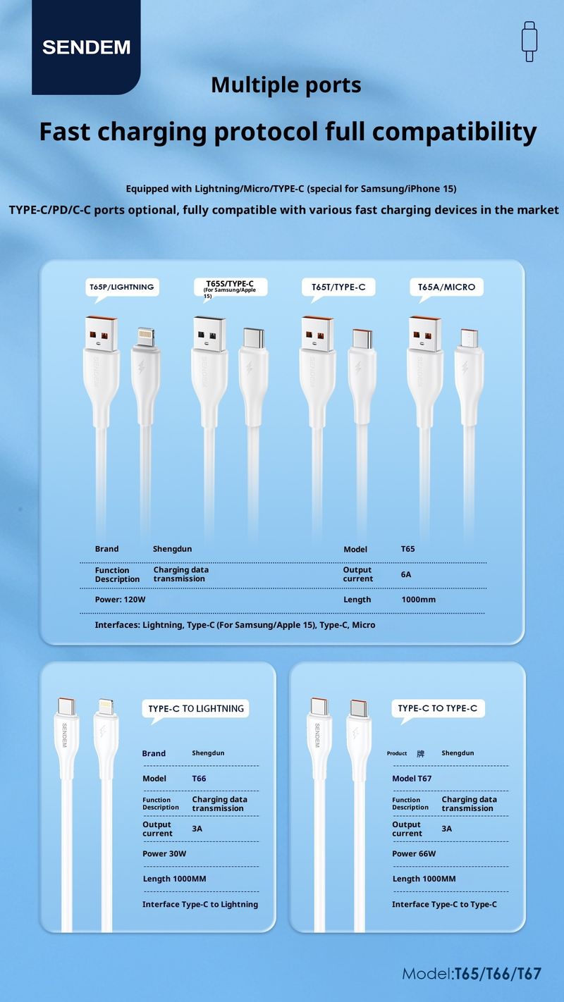 Digitex Zhenpin 120W Original Type-C Fast Compatible With Samsung/ 15 Exclusive 6A Mobile Phone Data Charging Cable_voghion.com