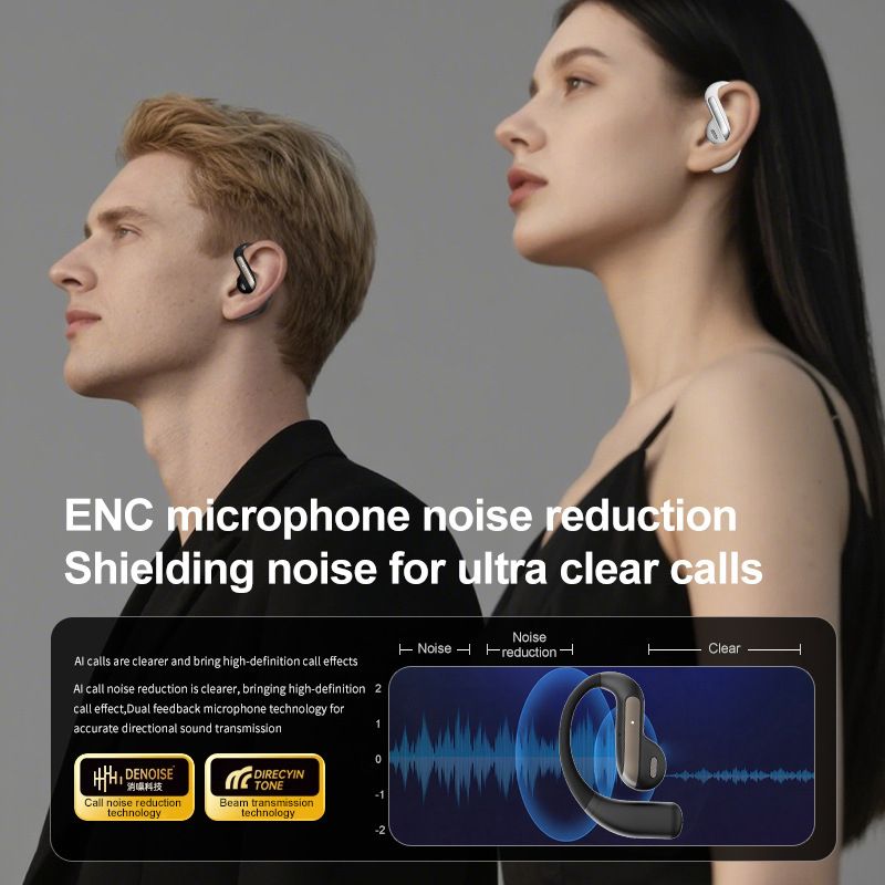 AI Bluetooth Headset Open Half-in-ear, Ear-hanging OWS Sports AI Intelligent Simultaneous Translation_voghion.com
