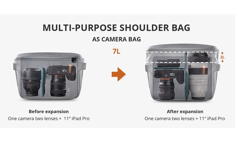 PGYTECH OneMo Sling 7L 11L Crossbody Camera For DSLR Mirrorless Cameras, Photography Bag For Men And Women Newest_voghion.com
