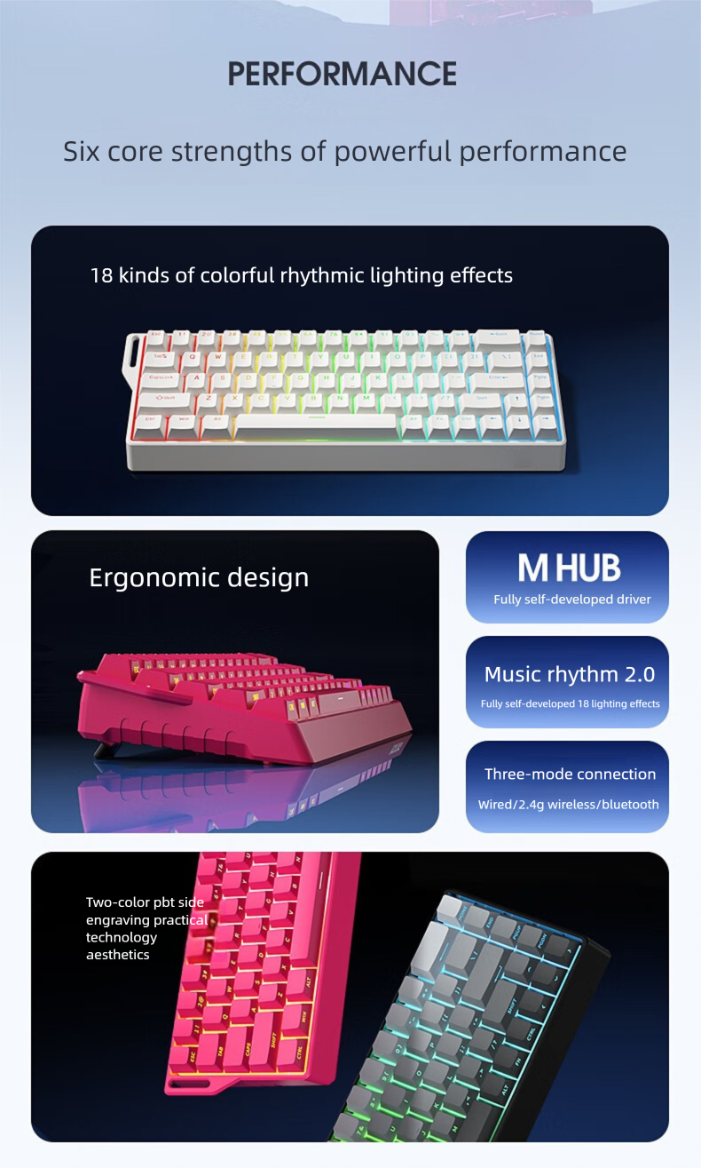 FV K68 Three-Mode Connection Axis 68-Key Universal Mechanical RGB Gaming Keyboard_voghion.com