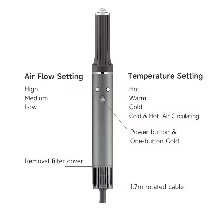 Multifunctional Straightening Comb Negative Ion Curling Iron No Damage To Dry Curl Straight Multi-use Fully Automatic_voghion.com
