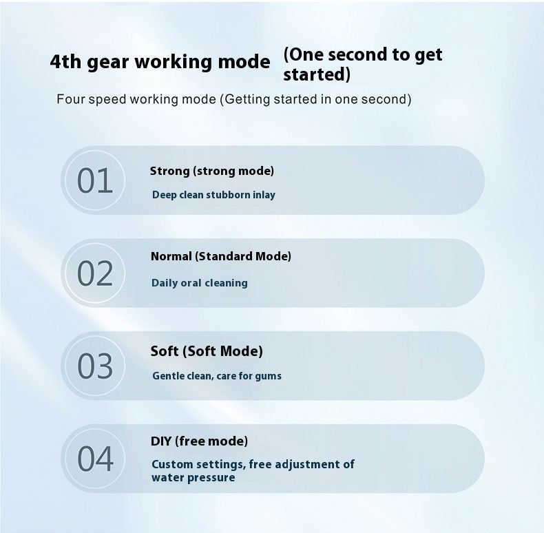 Nei DIY Heemzännbürk Héichfrequenz Puls Portable Mondpfleeg Reinigung Elektresch Waasserzännseid Schéinheetsapparat_voghion.com