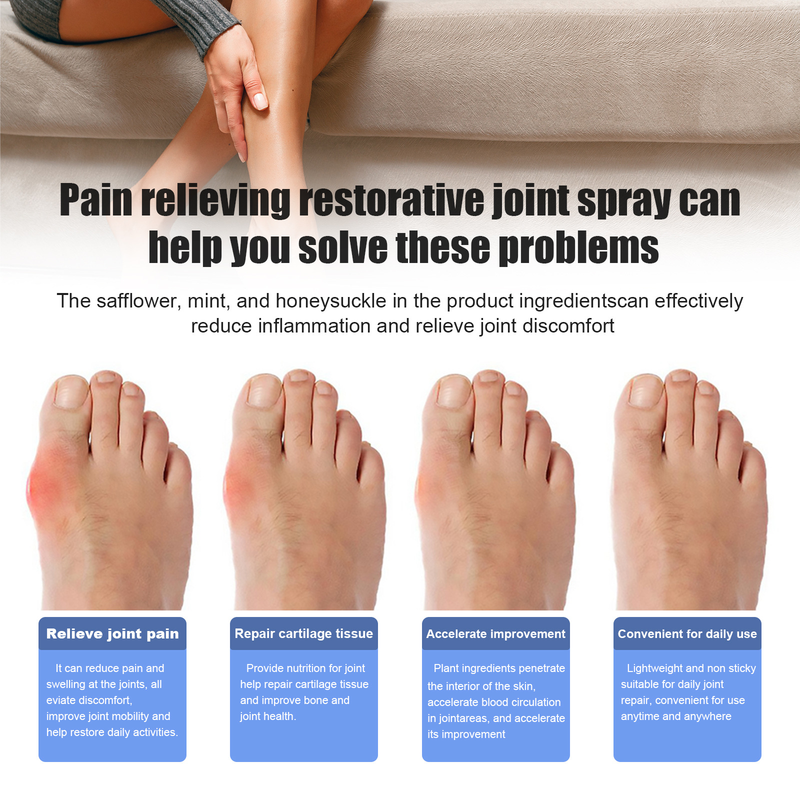 Joint Repair spray to Relieve Pain Thumb Capsule of Wrist and Knee Curved Joints 2024_voghion.com