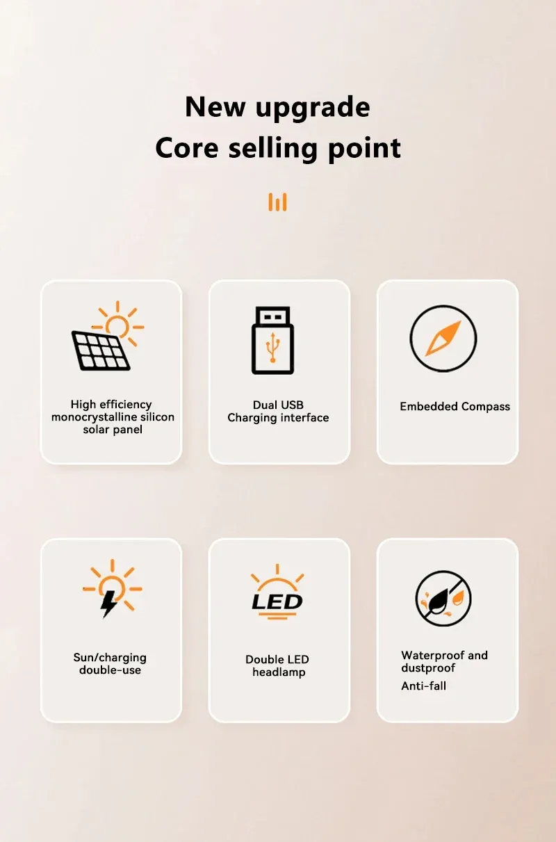 Power Bank solare da 200000 mAh, caricabatterie portatile ad alta capacità compatibile con iOS Android, USB-A e USB-C, ricarica rapida 2025_voghion.com