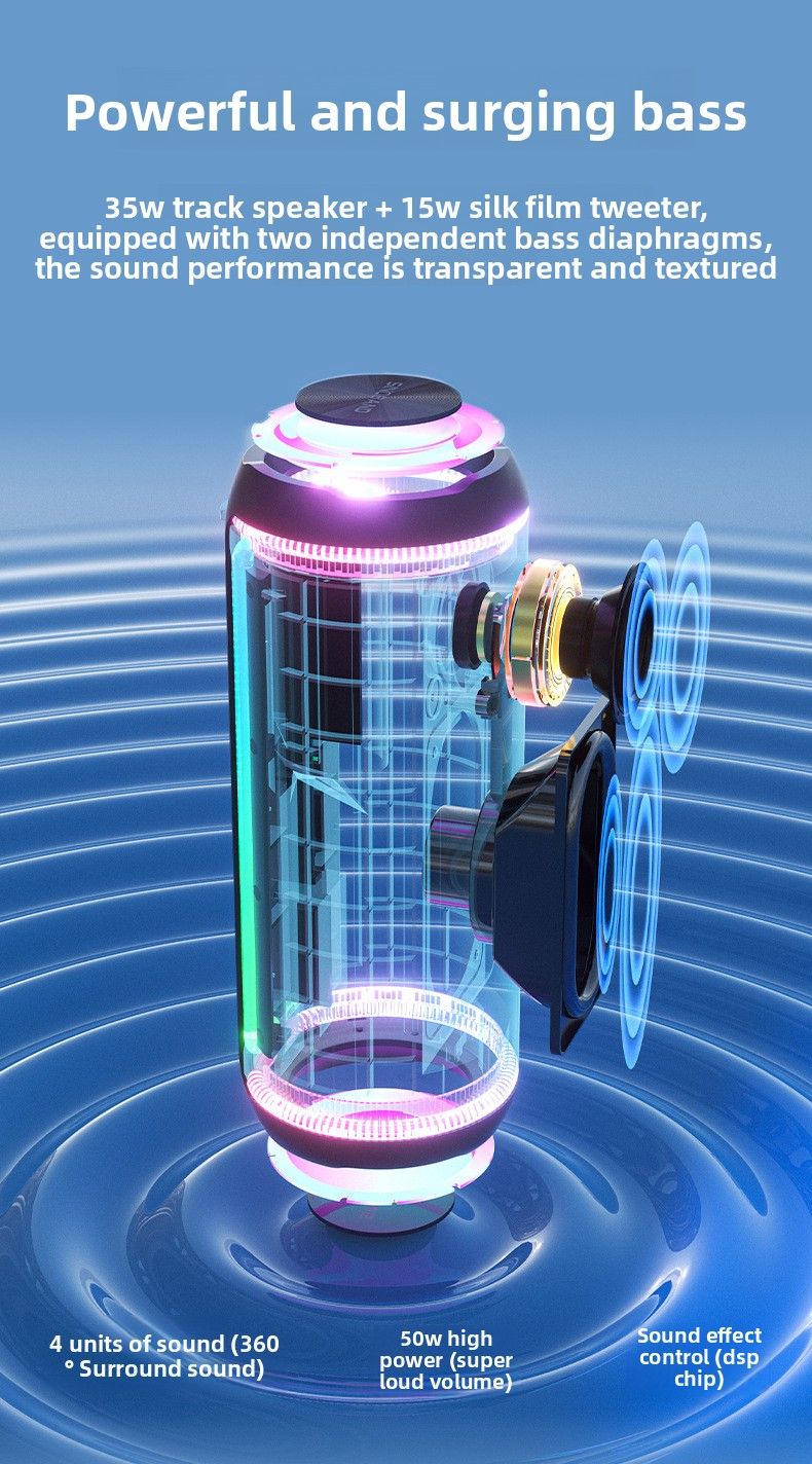 【High Quality】 Xidobao Xdobo Dginity 2024 Bluetooth Outdoor Waterproof Cycling Speaker 50W High Power Home_voghion.com