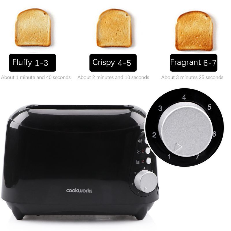 Household light food vomit 2 pieces breakfast driver toaster bread slices British standard_voghion.com