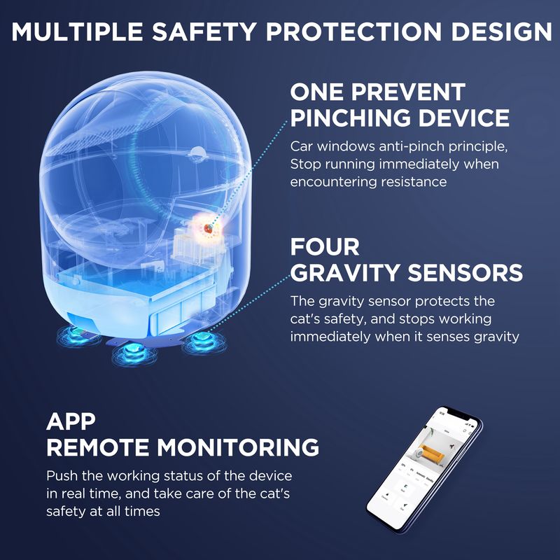 Smart Automatic Cat Litter Box,Automatic Scooping And Odor Removal, App Control, Support 5G&2.4G WiFi For Multiple Cats, Double Odor Removal_voghion.com