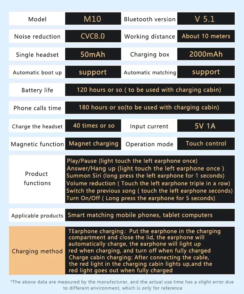 Original M10 Headphones Bluetooth Wireless Earpods Sports Stereo Noise Canceling Headphone Microphone Speaker_voghion.com
