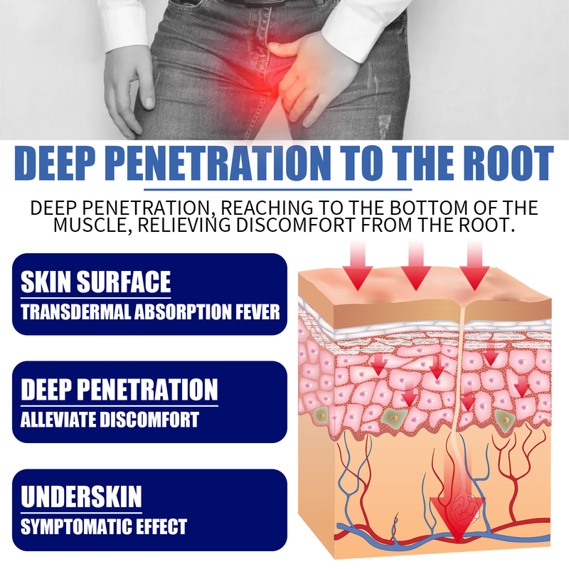 South Moon Qianlie Kanggao lindert Prostatabeschwerden bei Männern und stärkt die Nieren. Körperpflege-Gesundheitscreme_voghion.com