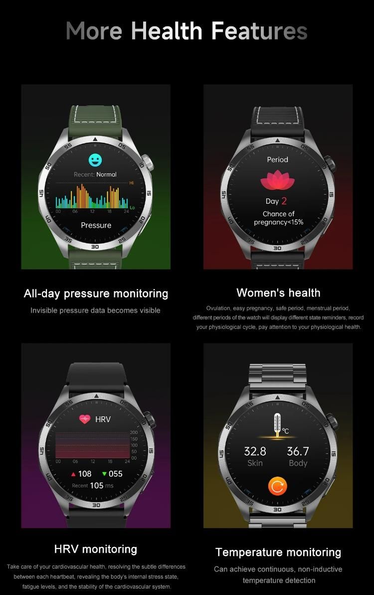 Neue 1,43-Zoll-AMOLED-Smartwatch für Herren mit EKG, Herzfrequenzmessung, Blutdruckmessung, Harnsäure- und Lipidmessung, Bluetooth-Anruffunktion und Push-Benachrichtigungen (Modelljahr 2024)._voghion.com