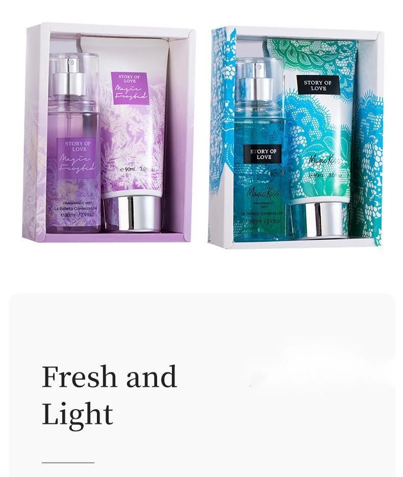 2023 Nieuwe Hot Sale Parfum Body Milk voor Mannen en Vrouwen Set Body Spray, Aanhoudende Geur in Europa en Amerika_voghion.com