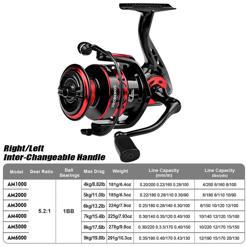 Lange Casting Metall Meer Rod Rock Lure Spinning Reel Angelausrüstung_voghion.com