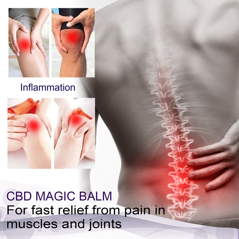Pain Beautiful Joint Cream: Body Care Massage Cream for Relieving Pain in Lumbar and Shoulder Spines due to Trauma, Mu _voghion.com