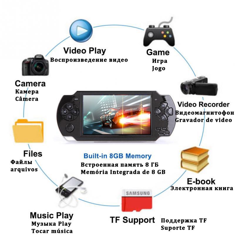 Console per videogiochi retrò portatile da sala giochi_voghion.com