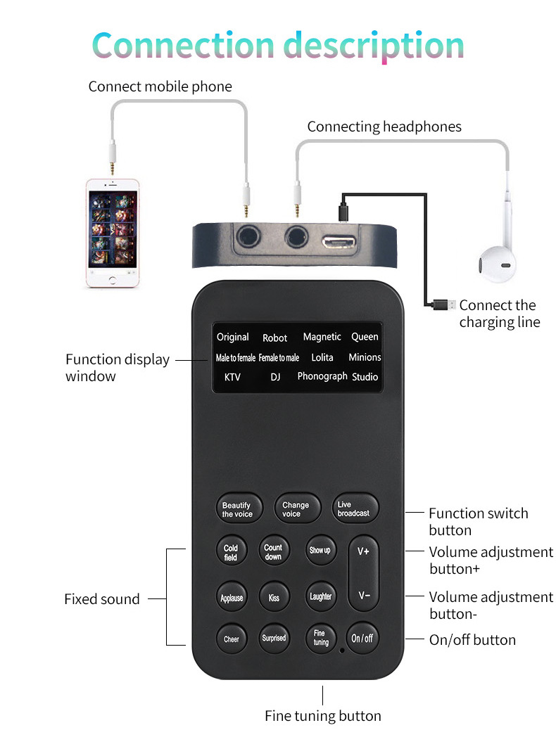 Voice Transformer, Male Female Mutual Transformation, Mobile Phone, Karaoke Game, Voice Changing Live Broadcast, Sound Card, One Click Beautiful Voice_voghion.com