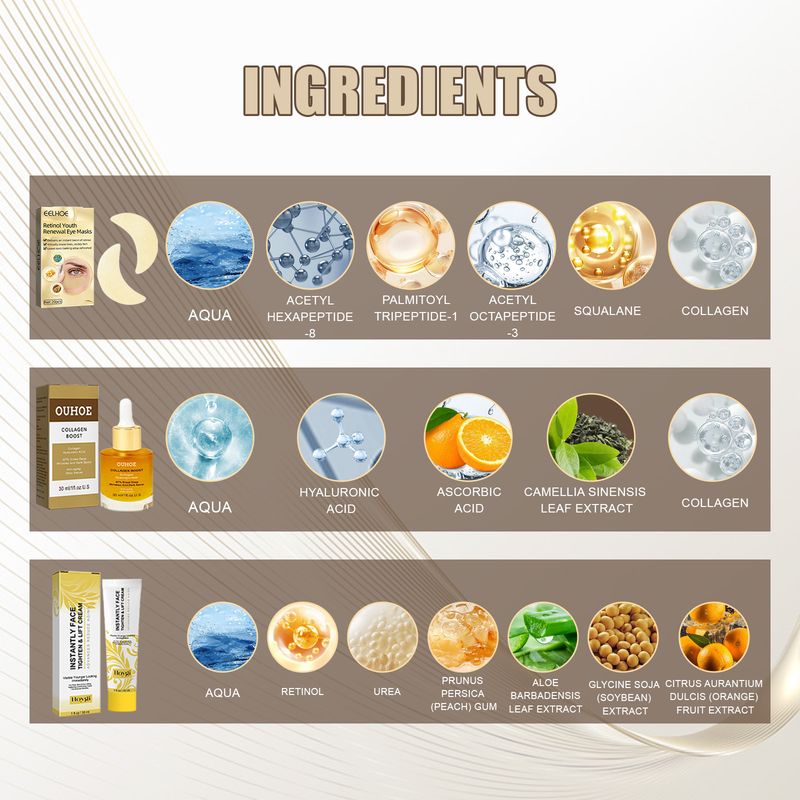 EELHOE Geschenkbox zur Gesichtspflege, feuchtigkeitsspendendes und feuchtigkeitsspendendes Pflege- und Lotionsset zur Verjüngung der Gesichts- und Augenhaut_voghion.com