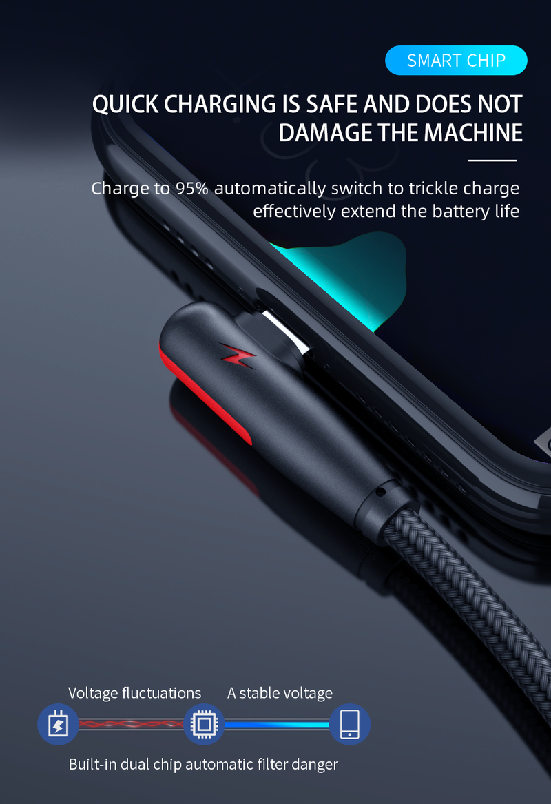 Nylon L-shape USB For iPhone 14 13 12 11 Pro Max XS XR X 8 7 6 6S 5S 3A Fast Charger 90 Degree USB Wire Cord P                  S_voghion.com