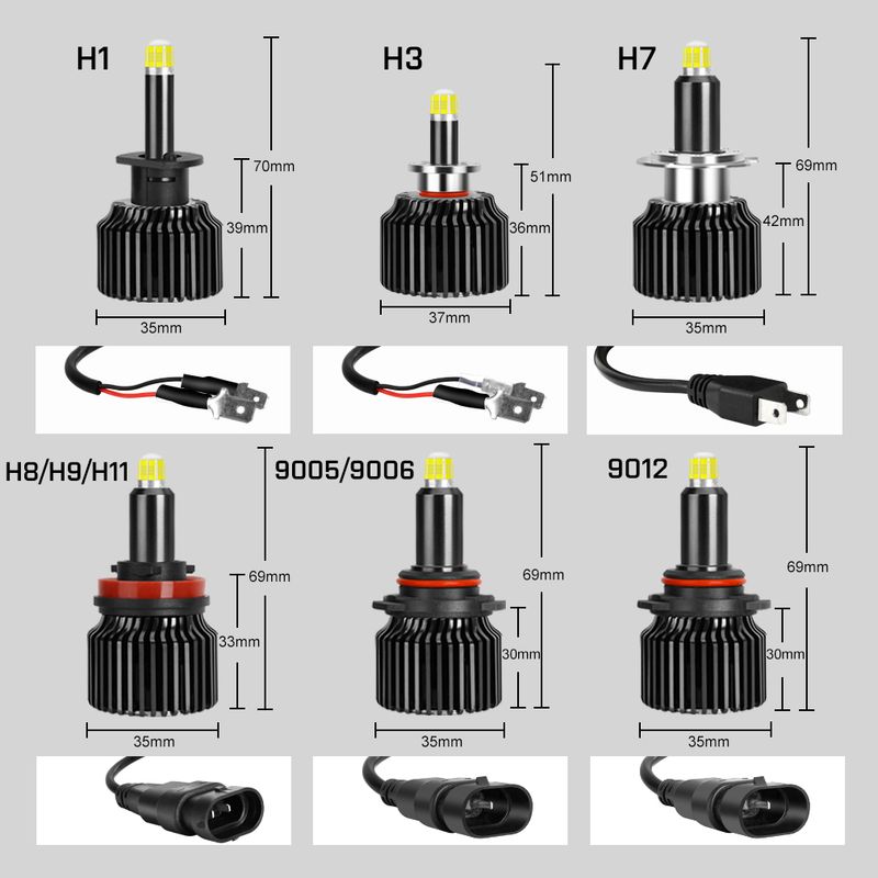 60000LM H7 Potente Mini Faro per Auto H3 H8 H11 H1 Lampadine a LED HB3 9005 HB4 9006 Hir2 9012 CSP 3D 360 Lampada per Auto 12V 6000K_voghion.com