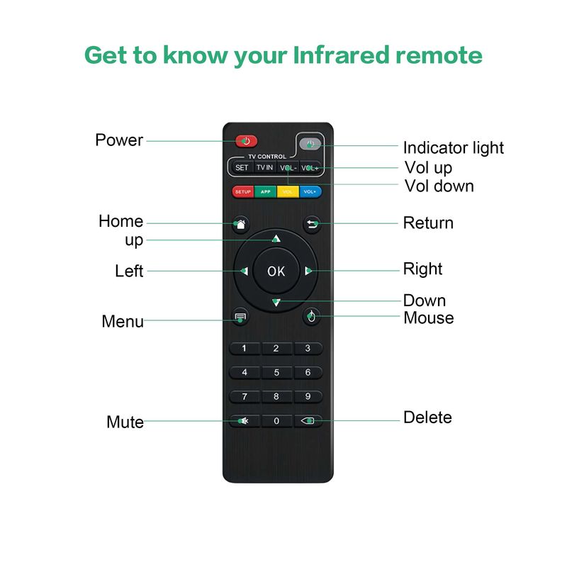 Prezzo di fabbrica Android 14 Mortal Q2 Telecomando vocale 8K 4K Video BT5.0 Wifi6 Netflix YouTube Streaming veloce VS Fire TV Stick_voghion.com